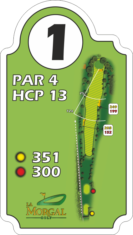 Plano del hoyo 1, par 4