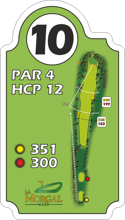 Plano del hoyo 10, par 4