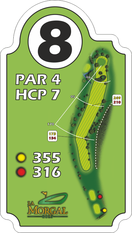 Plano del hoyo 8, par 4